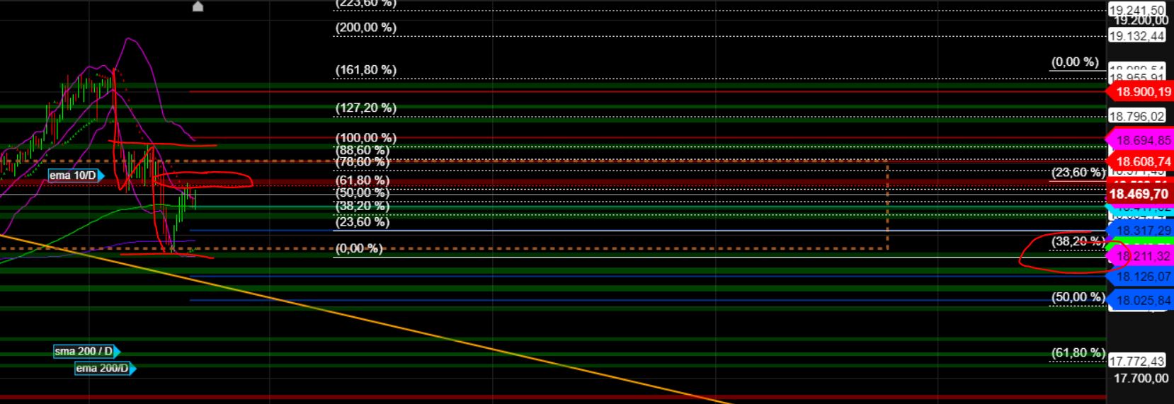 2024-QV-GDAXi-DJ-GOLD-EURUSD-JPY 1446662