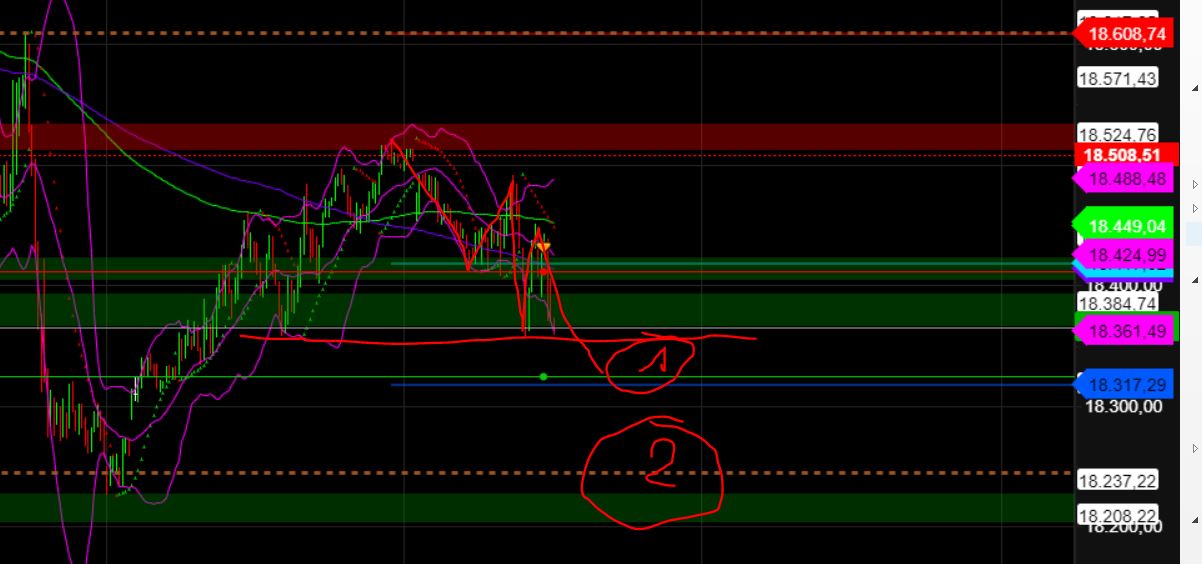 2024-QV-GDAXi-DJ-GOLD-EURUSD-JPY 1446696