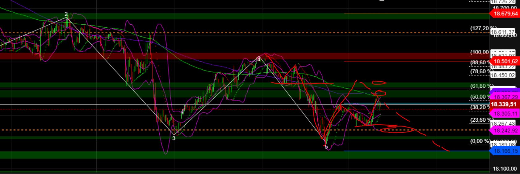 2024-QV-GDAXi-DJ-GOLD-EURUSD-JPY 1446819