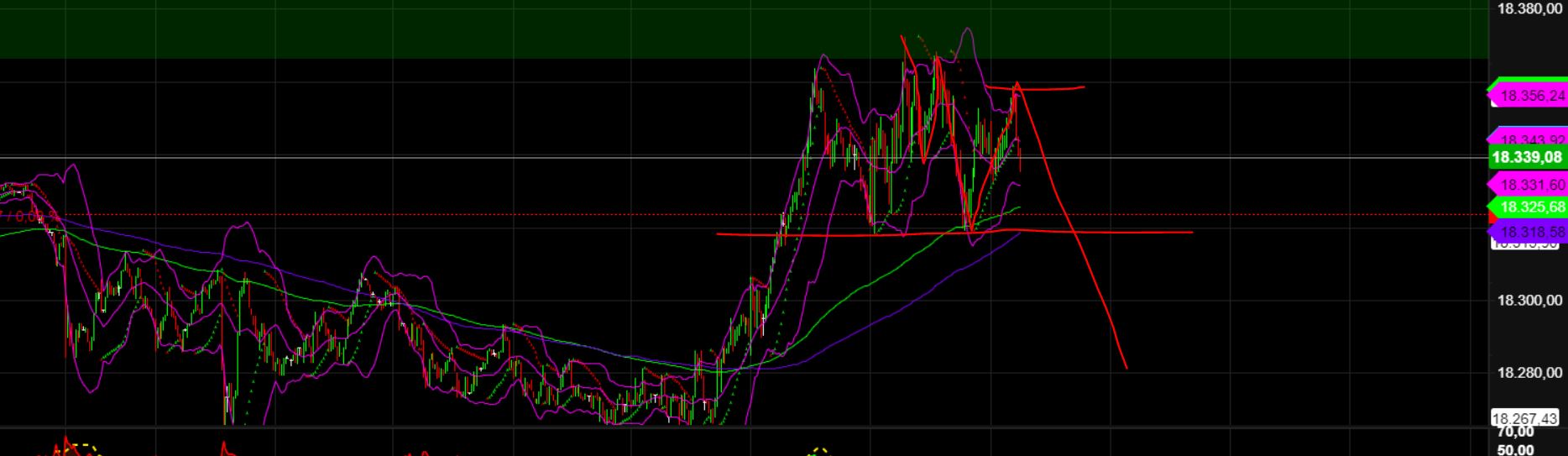 2024-QV-GDAXi-DJ-GOLD-EURUSD-JPY 1446824