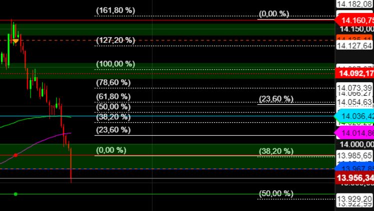 2022 QV-GDAXi-DJ-GOLD-EURUSD-JPY 1347907