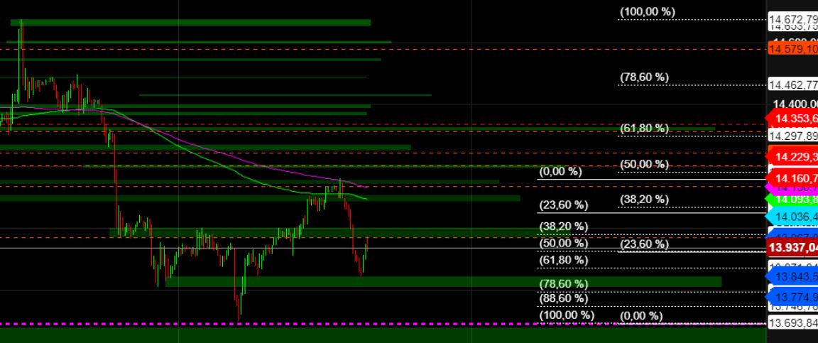 QuoVadisDax - das Original - Nachfolgethread 1347985