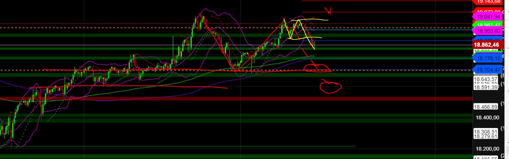 2024-QV-GDAXi-DJ-GOLD-EURUSD-JPY 1448595