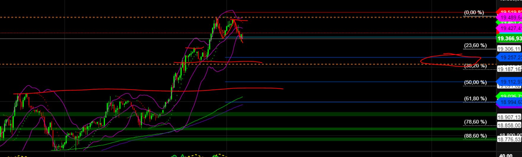 2024-QV-GDAXi-DJ-GOLD-EURUSD-JPY 1449386