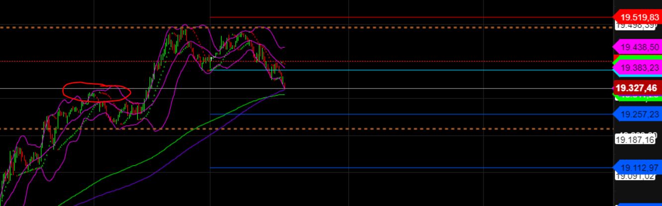 2024-QV-GDAXi-DJ-GOLD-EURUSD-JPY 1449398