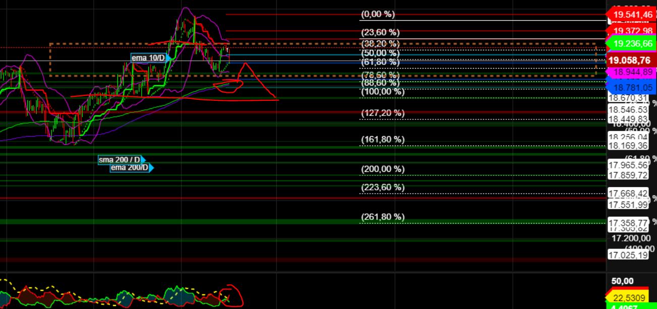 2024-QV-GDAXi-DJ-GOLD-EURUSD-JPY 1450538