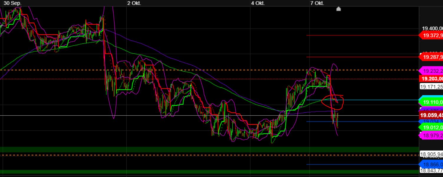 2024-QV-GDAXi-DJ-GOLD-EURUSD-JPY 1450554