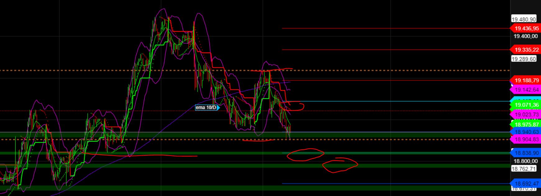 2024-QV-GDAXi-DJ-GOLD-EURUSD-JPY 1450721