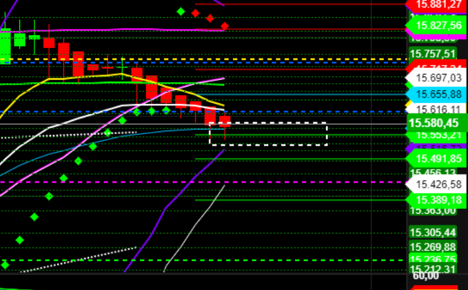 2021 QV-GDAXi-DJ-GOLD-EURUSD- JPY 1288115
