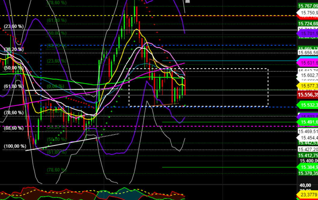 2021 QV-GDAXi-DJ-GOLD-EURUSD- JPY 1289226