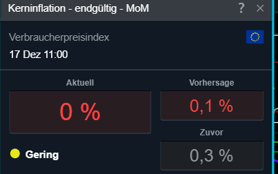 2021 QV-GDAXi-DJ-GOLD-EURUSD- JPY 1289255