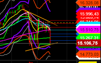 2021 QV-GDAXi-DJ-GOLD-EURUSD- JPY 1289636