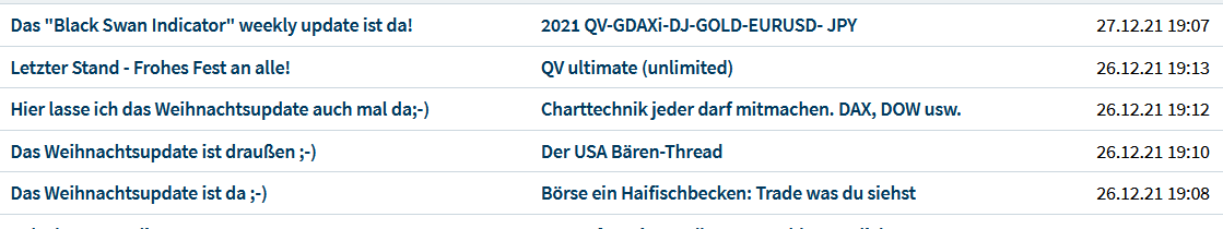 2021 QV-GDAXi-DJ-GOLD-EURUSD- JPY 1290692