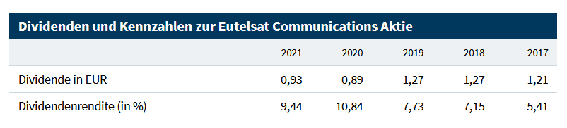 2021 QV-GDAXi-DJ-GOLD-EURUSD- JPY 1290955