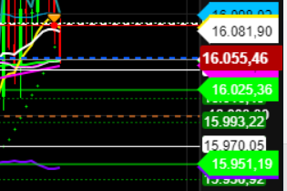 2022 QV-GDAXi-DJ-GOLD-EURUSD-JPY 1292325