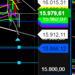 2022 QV-GDAXi-DJ-GOLD-EURUSD-JPY 1292570