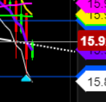 2022 QV-GDAXi-DJ-GOLD-EURUSD-JPY 1292590