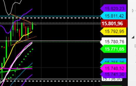 2022 QV-GDAXi-DJ-GOLD-EURUSD-JPY 1294630