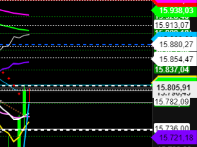 2022 QV-GDAXi-DJ-GOLD-EURUSD-JPY 1294631
