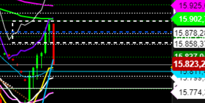 2022 QV-GDAXi-DJ-GOLD-EURUSD-JPY 1294684