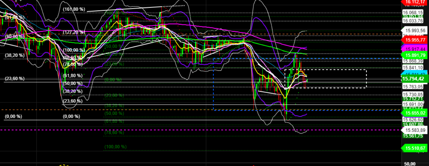 2022 QV-GDAXi-DJ-GOLD-EURUSD-JPY 1294764