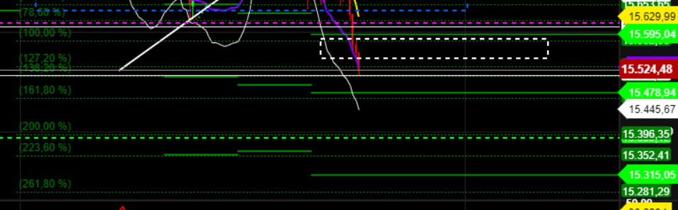 2022 QV-GDAXi-DJ-GOLD-EURUSD-JPY 1295186