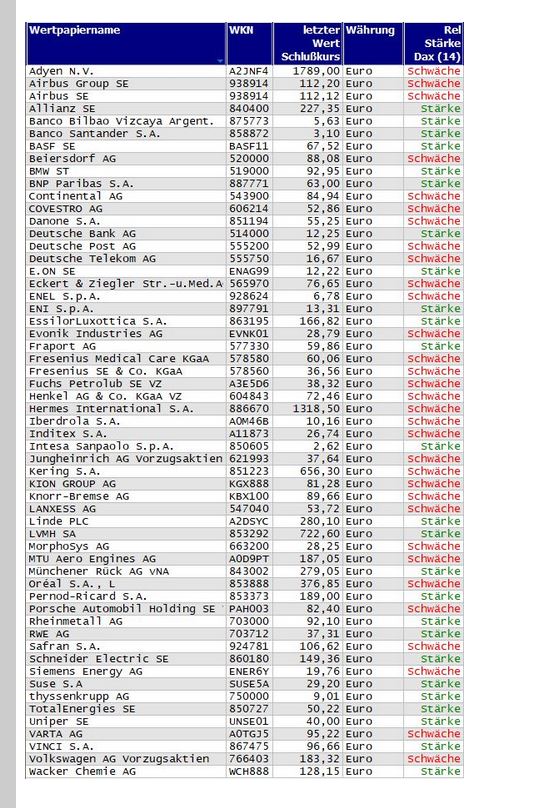 2022 QV-GDAXi-DJ-GOLD-EURUSD-JPY 1297098