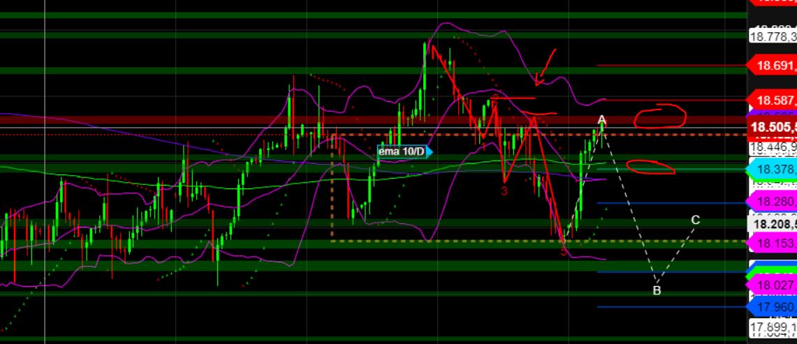 2024-QV-GDAXi-DJ-GOLD-EURUSD-JPY 1439762