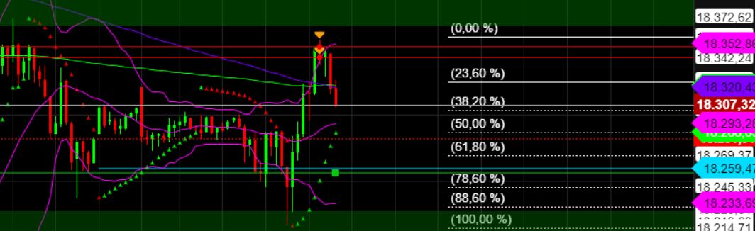 2024-QV-GDAXi-DJ-GOLD-EURUSD-JPY 1440230