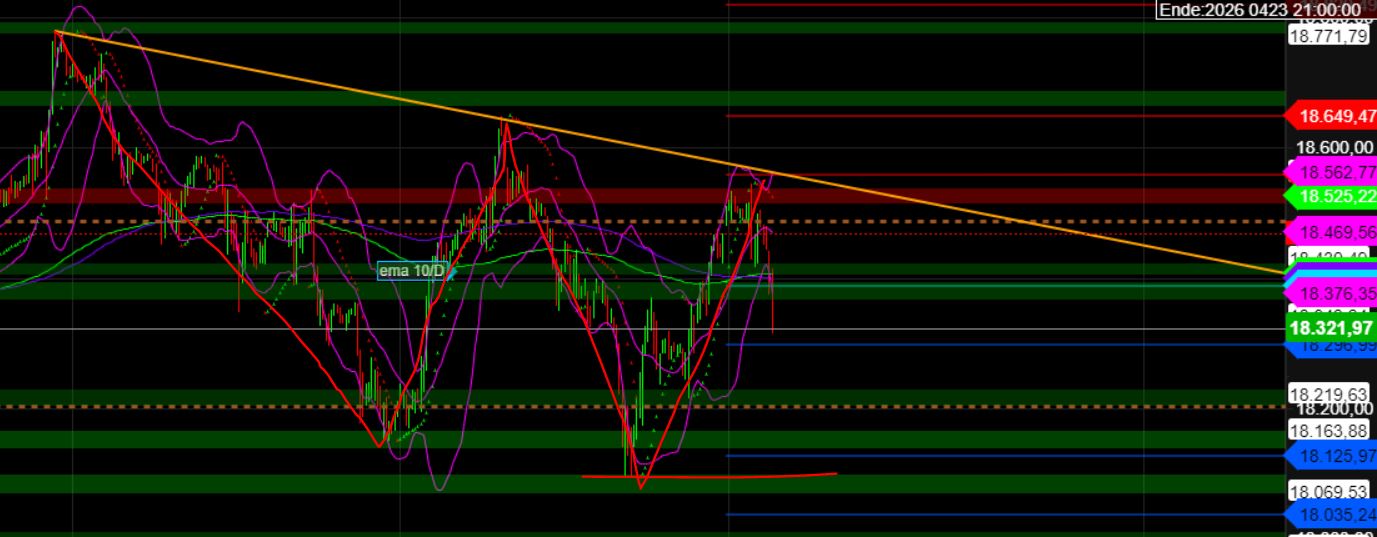 2024-QV-GDAXi-DJ-GOLD-EURUSD-JPY 1440522