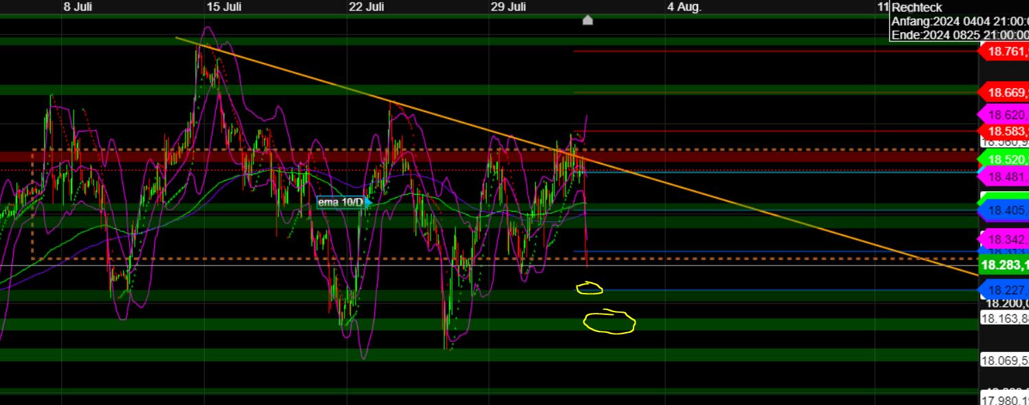 2024-QV-GDAXi-DJ-GOLD-EURUSD-JPY 1440972