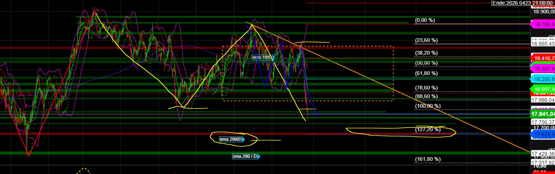 2024-QV-GDAXi-DJ-GOLD-EURUSD-JPY 1441159