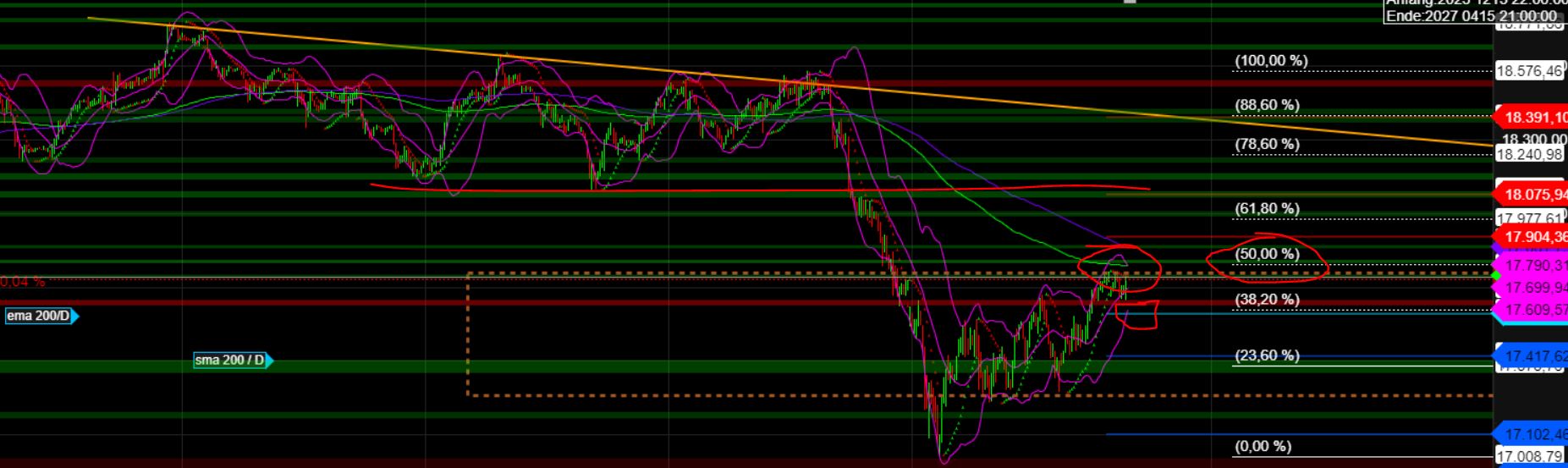 2024-QV-GDAXi-DJ-GOLD-EURUSD-JPY 1442181