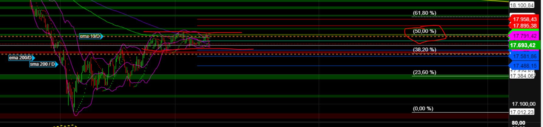2024-QV-GDAXi-DJ-GOLD-EURUSD-JPY 1442699