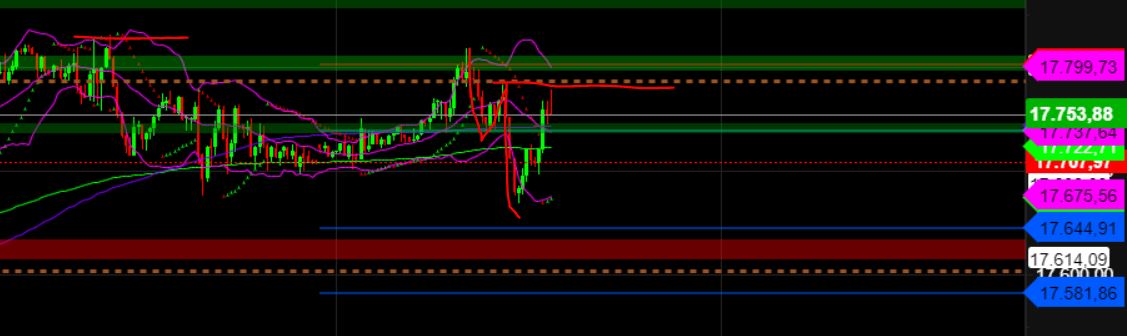 2024-QV-GDAXi-DJ-GOLD-EURUSD-JPY 1442727