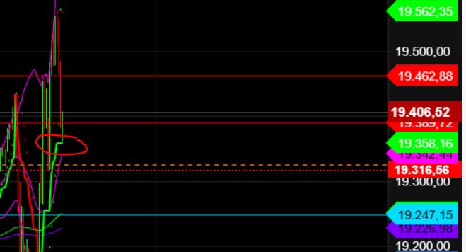 2024-QV-GDAXi-DJ-GOLD-EURUSD-JPY 1456115