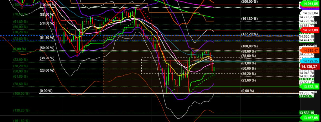 2022 QV-GDAXi-DJ-GOLD-EURUSD-JPY 1301609