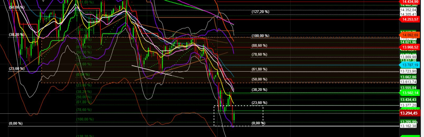 2022 QV-GDAXi-DJ-GOLD-EURUSD-JPY 1302831