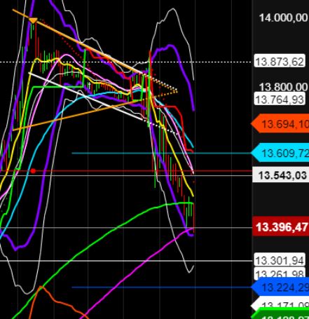 2022 QV-GDAXi-DJ-GOLD-EURUSD-JPY 1303844