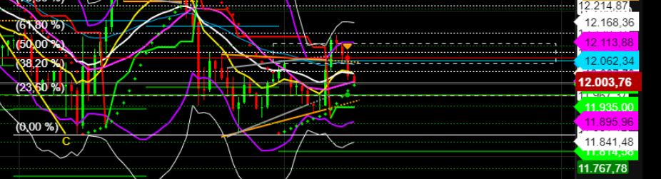 2022 QV-GDAXi-DJ-GOLD-EURUSD-JPY 1335646