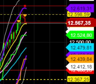 2022 QV-GDAXi-DJ-GOLD-EURUSD-JPY 1336088