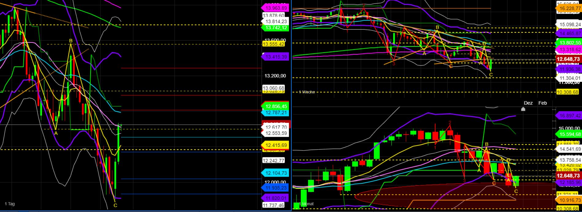 2022 QV-GDAXi-DJ-GOLD-EURUSD-JPY 1336208