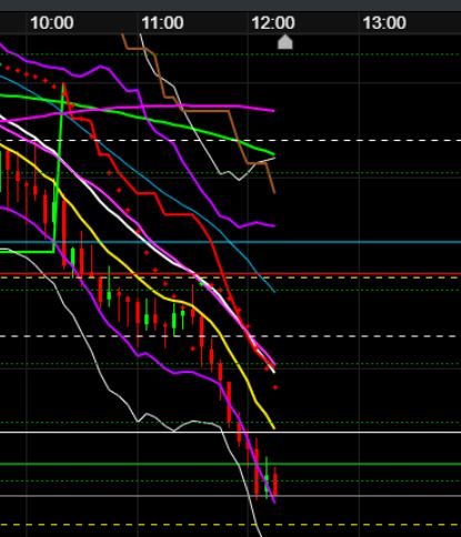 2022 QV-GDAXi-DJ-GOLD-EURUSD-JPY 1336438
