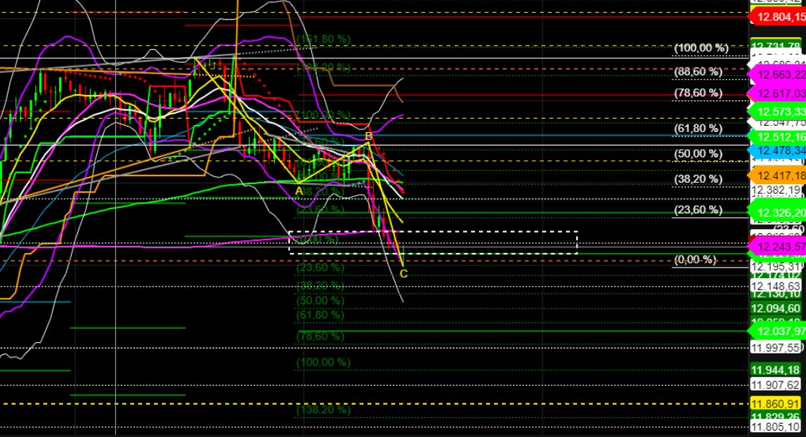 2022 QV-GDAXi-DJ-GOLD-EURUSD-JPY 1336854