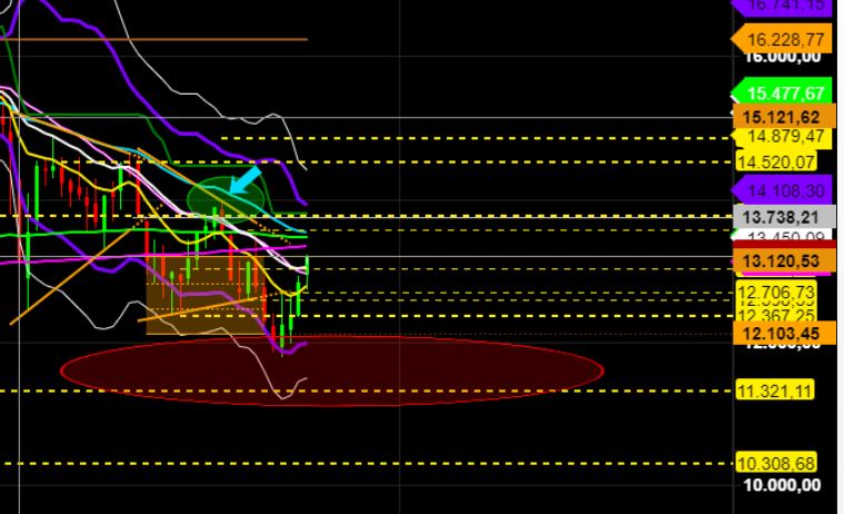 2022 QV-GDAXi-DJ-GOLD-EURUSD-JPY 1339272