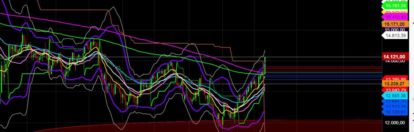 2022 QV-GDAXi-DJ-GOLD-EURUSD-JPY 1341503