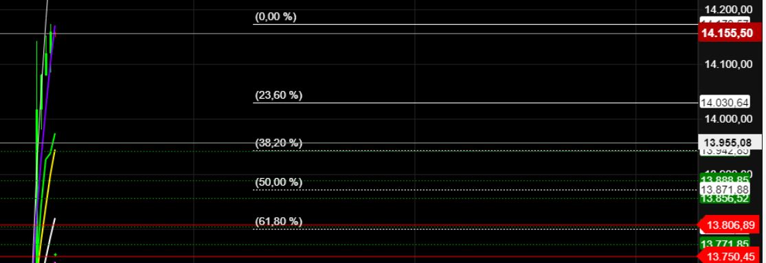 2022 QV-GDAXi-DJ-GOLD-EURUSD-JPY 1341528