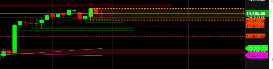 2022 QV-GDAXi-DJ-GOLD-EURUSD-JPY 1344750