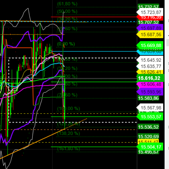 2021 QV-GDAXi-DJ-GOLD-EURUSD- JPY 1262079