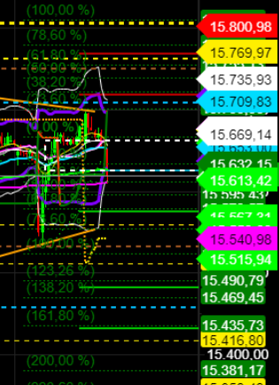 2021 QV-GDAXi-DJ-GOLD-EURUSD- JPY 1262225